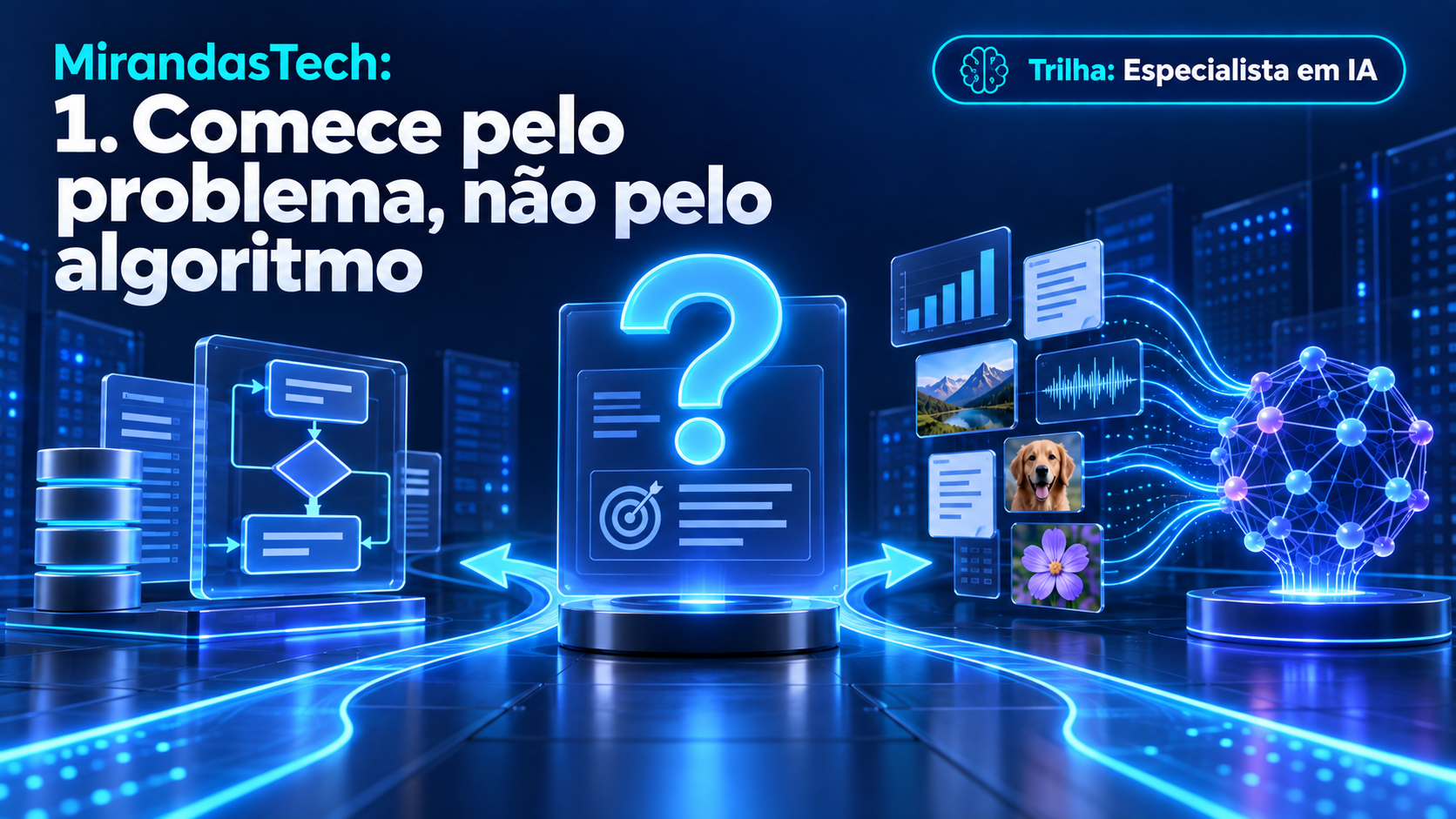 Seção Comece pelo problema, comparando regras explícitas e Machine Learning.