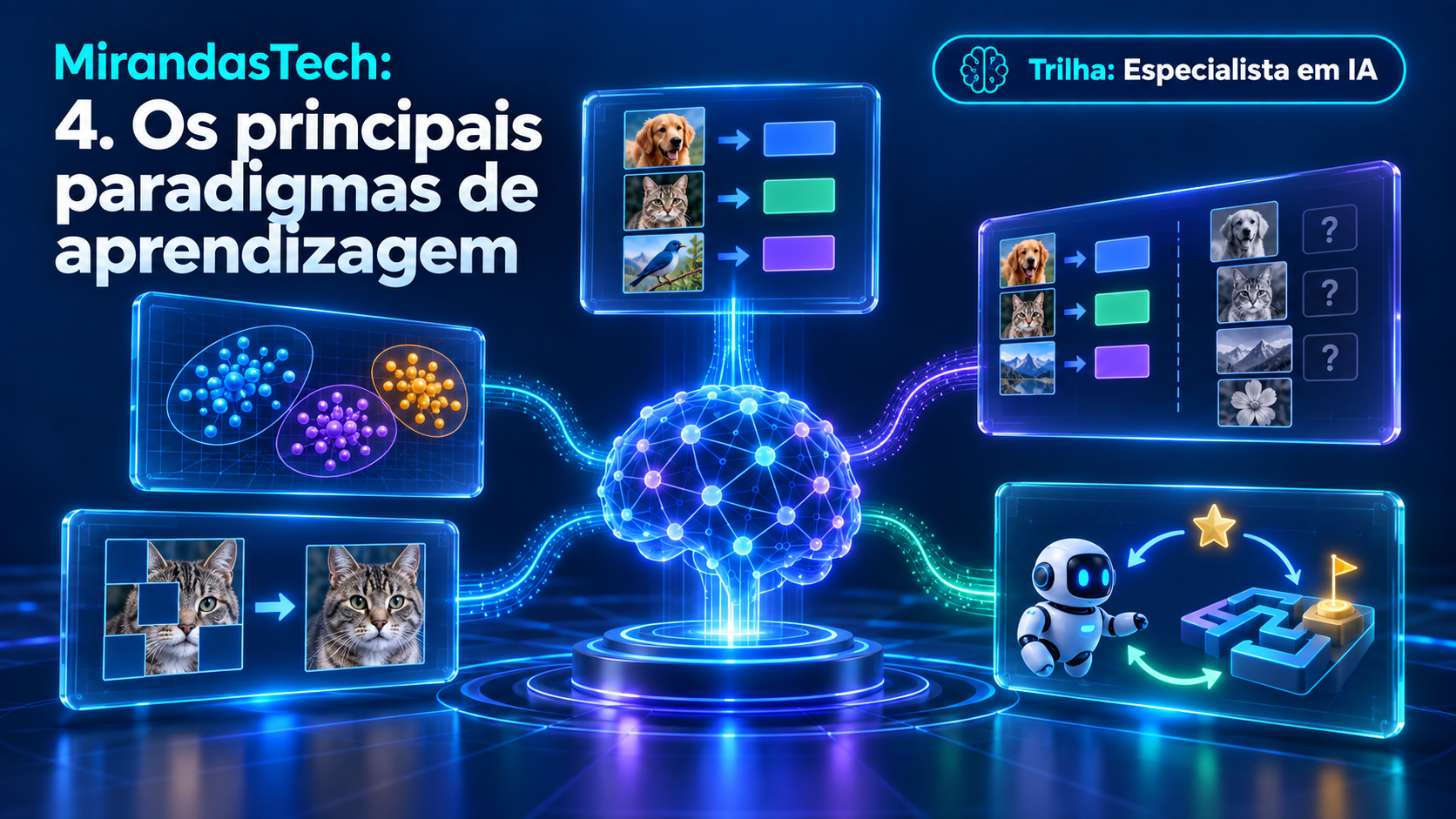Principais paradigmas: supervisionado, não supervisionado, semissupervisionado, autossupervisionado e por reforço.