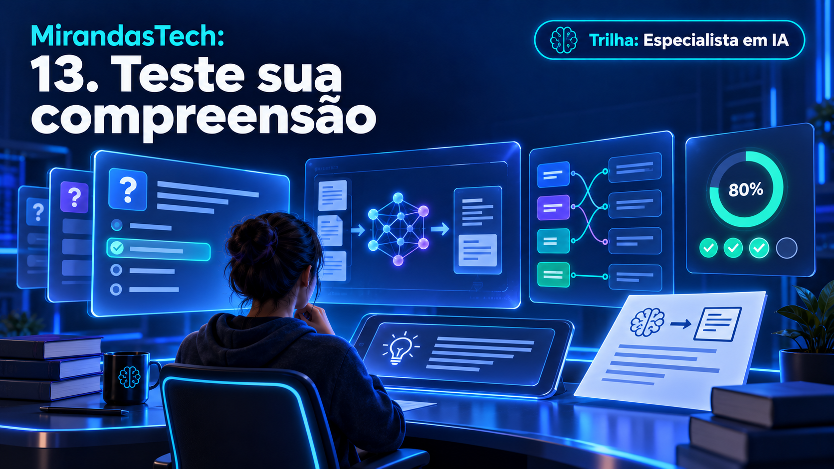 Teste de compreensão com perguntas e raciocínio sobre Machine Learning.