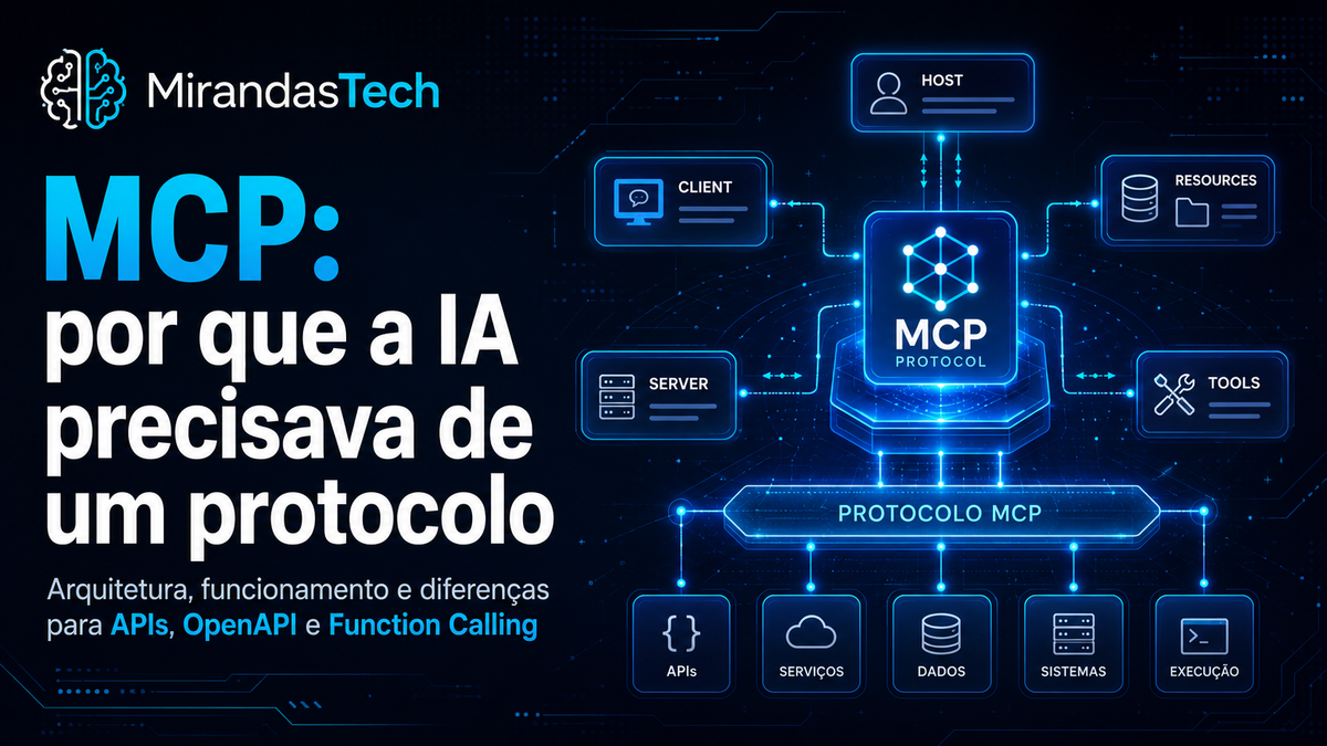 MCP: por que a IA precisava de um protocolo