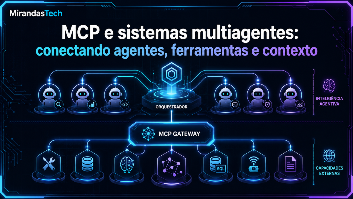 MCP e sistemas multiagentes: conectando agentes, ferramentas e contexto