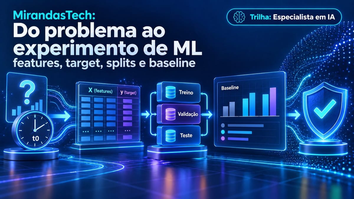 Capa: Do problema ao experimento de ML — features, target, splits e baseline