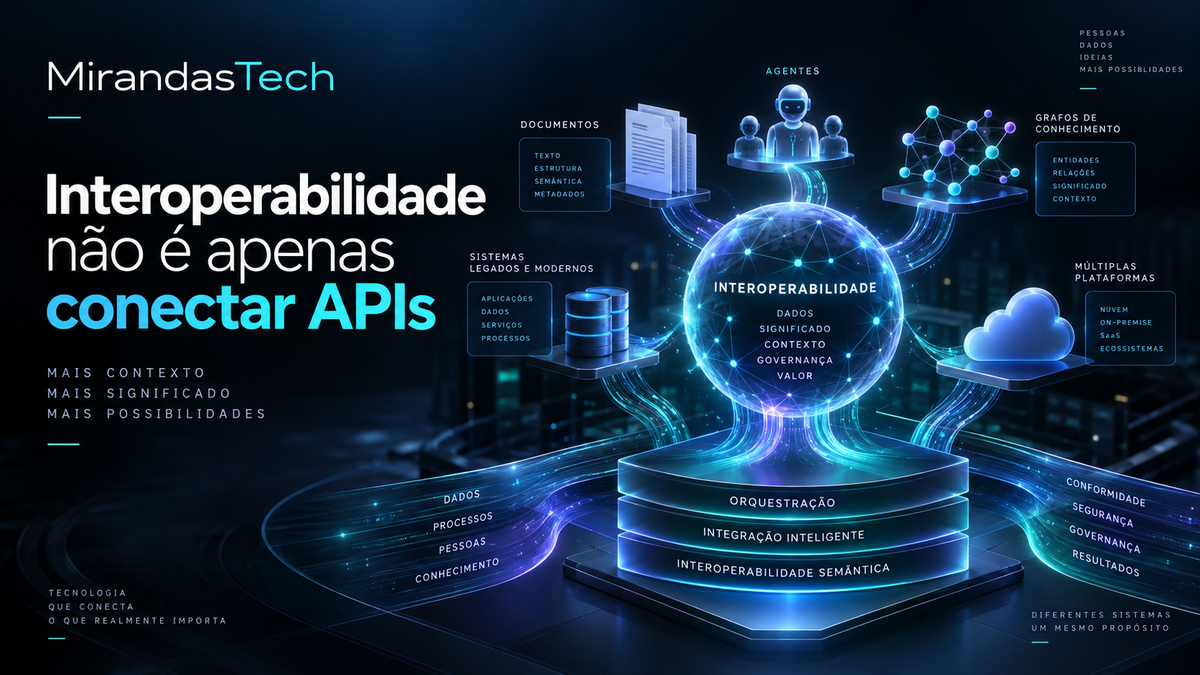 Interoperabilidade não é apenas conectar APIs