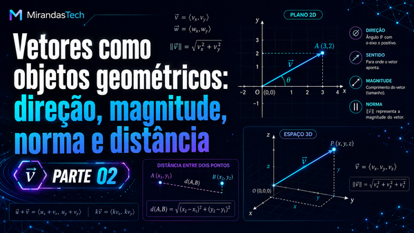Vetores como objetos geométricos: direção, magnitude, norma e distância