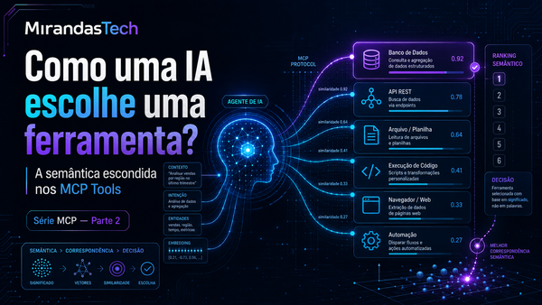 Como uma IA escolhe uma ferramenta? A semântica escondida nos MCP Tools