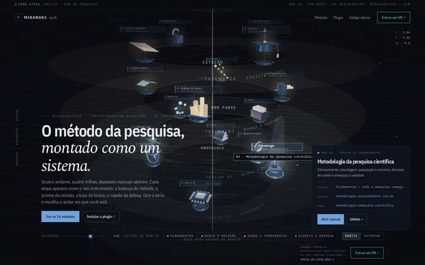 Laboratório 3D MirandasTech: torre de quatro andares com os dezesseis manuais
